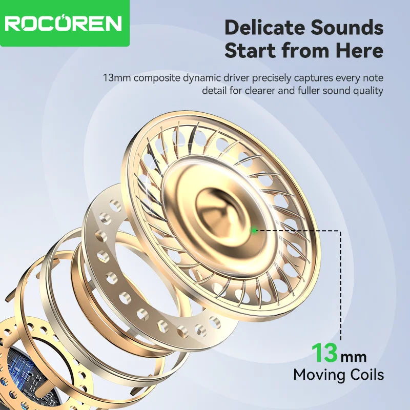 Rocoren Echo R02 ANC Earbuds