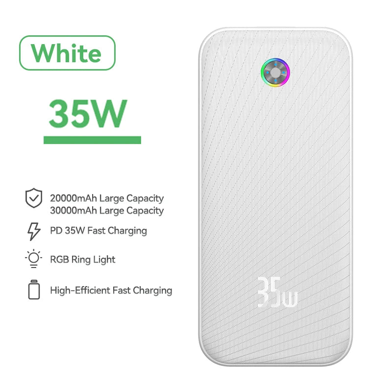 Rocoren 30000mAh Power Bank 35W PD Fast Charger