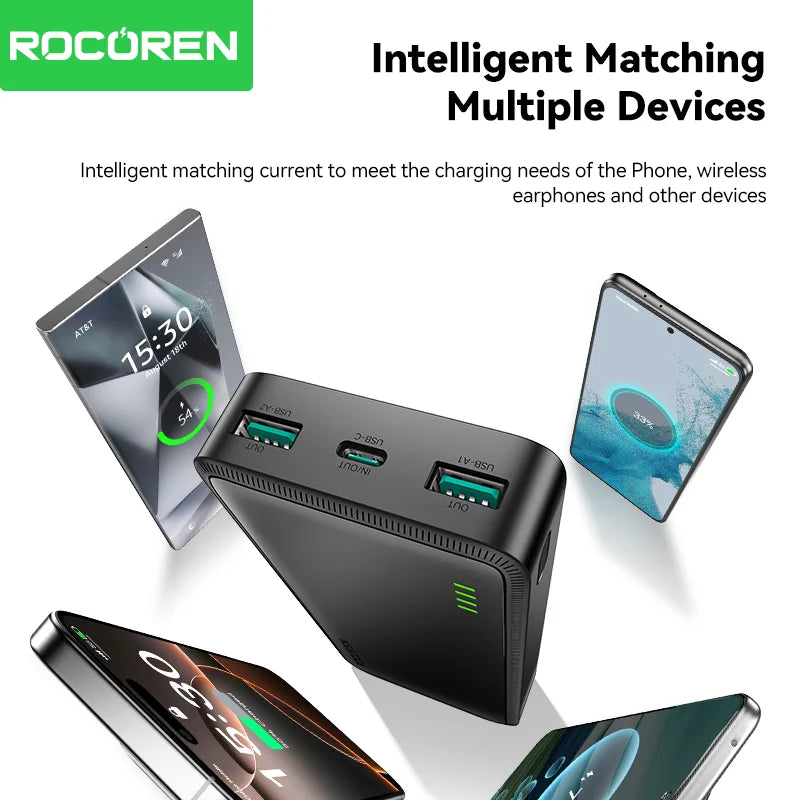 Rocoren 20000mAh 15W Power Bank