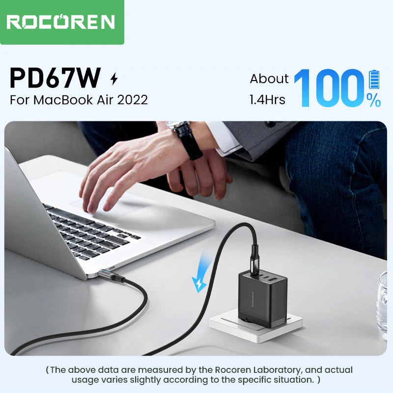 Rocoren 67W 4-Port GaN Charger