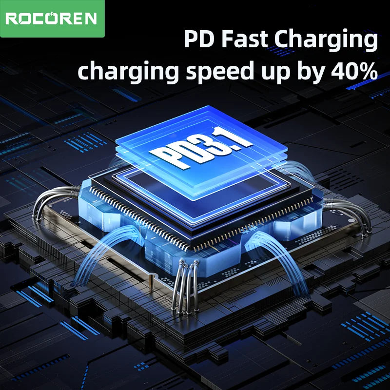 Rocoren 165W 3-Port Car Charger