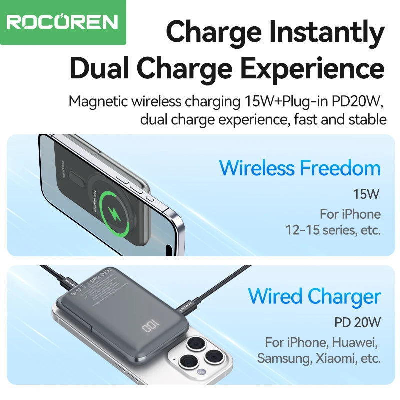 Rocoren 10000mAh MagSafe Power Bank & Charging Stand