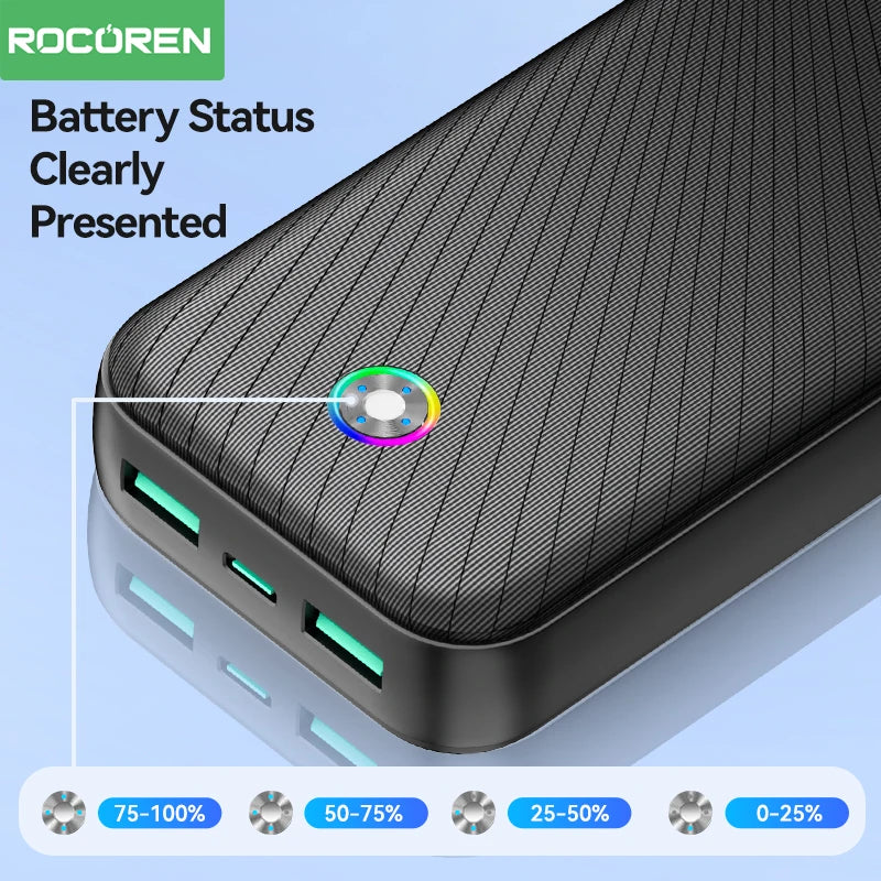Rocoren 22.5W Fast Charging 20000 mAh Power Bank