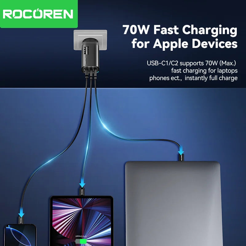 Rocoren 70W GaN Charger for Laptop & Phone