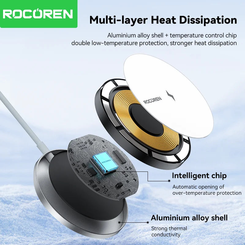 Rocoren Qi Wireless Charger 15W