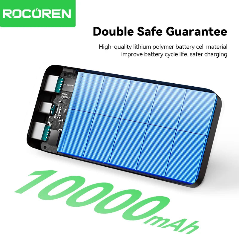 Rocoren 10000mAh Fast Power Bank