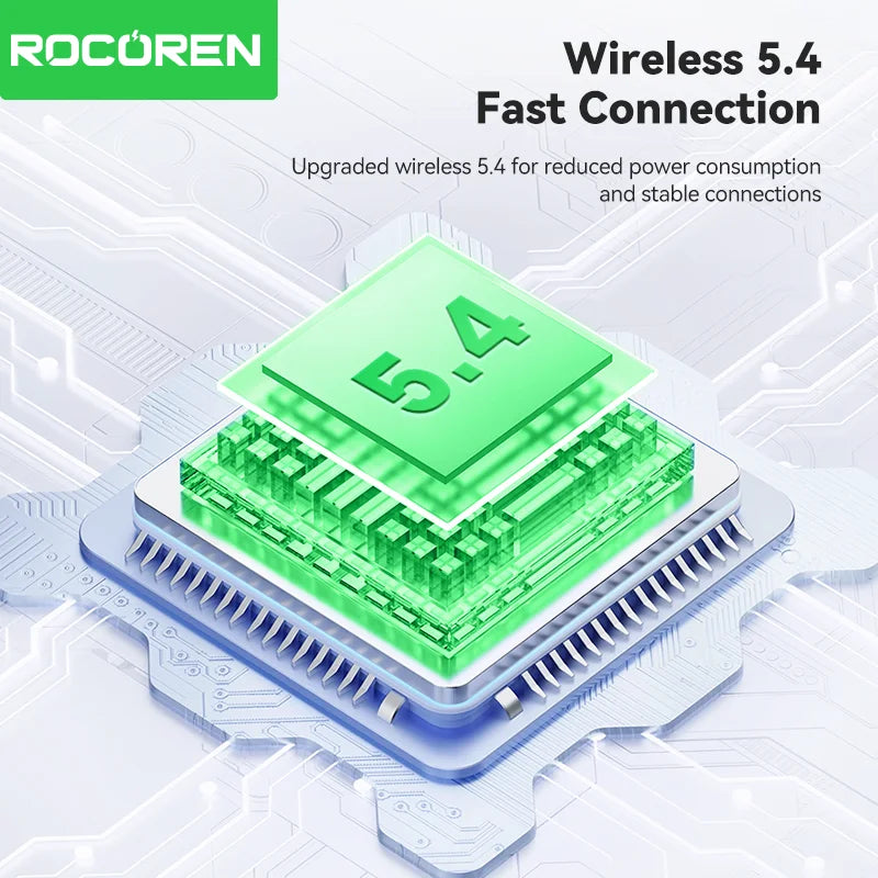 Rocoren Echo R02 ANC Earbuds