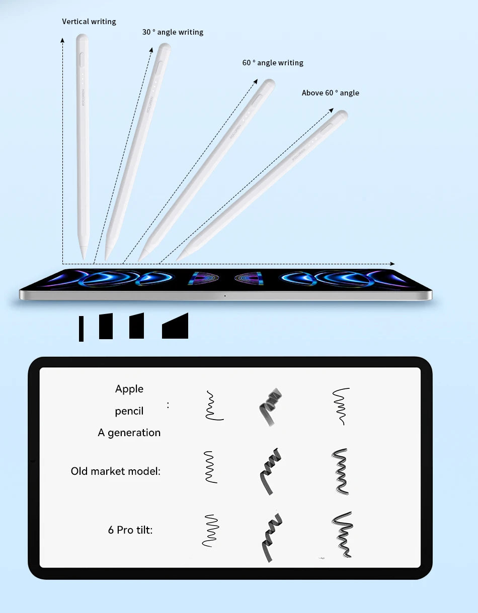 Rocoren Stylus Pen For Apple Pencil 2 1 with Palm Rejection For iPad Pro Air Mini 5 4 Tablet Stylus Touch Pen Magnetic Suction