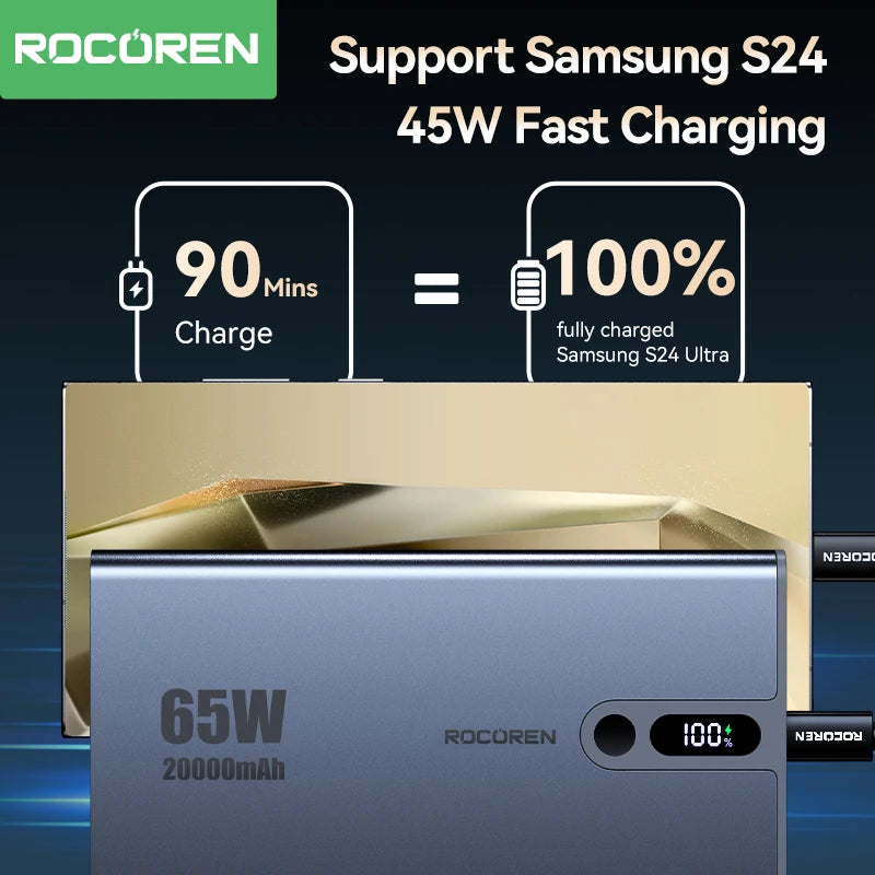 Rocoren 65W Power Bank for Laptop & Phone