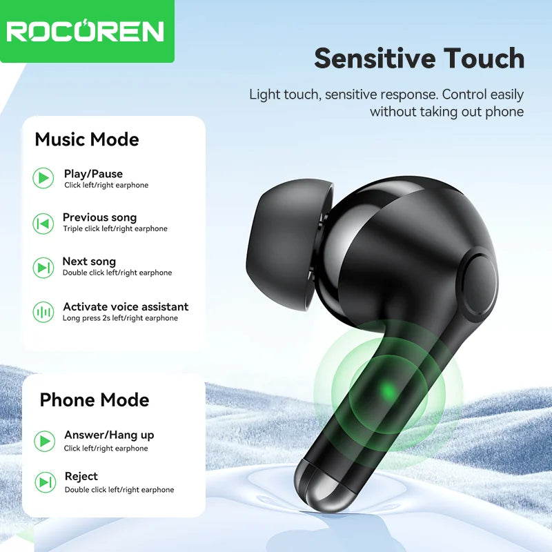 Rocoren Echo R02 ANC Earbuds
